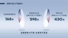 【玉州发展天骄府】主推楼栋: 1栋、2栋50-56一房两房